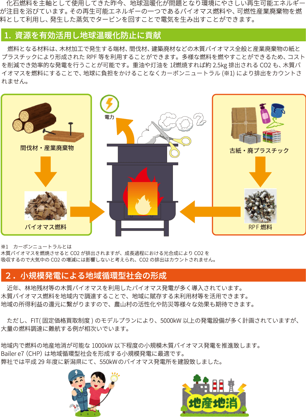 資源を有効活用し温暖化防止に貢献・小規模発電による地域循環型社会の形成